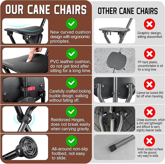 HZZEDNG-Hold 400 lbs Folding Canes with Seat, Allows Durability While Walking and Convenience for Sitting, Aluminum Portable Anti-Slip Cane Seat, Height-Adjustable Walking Cane