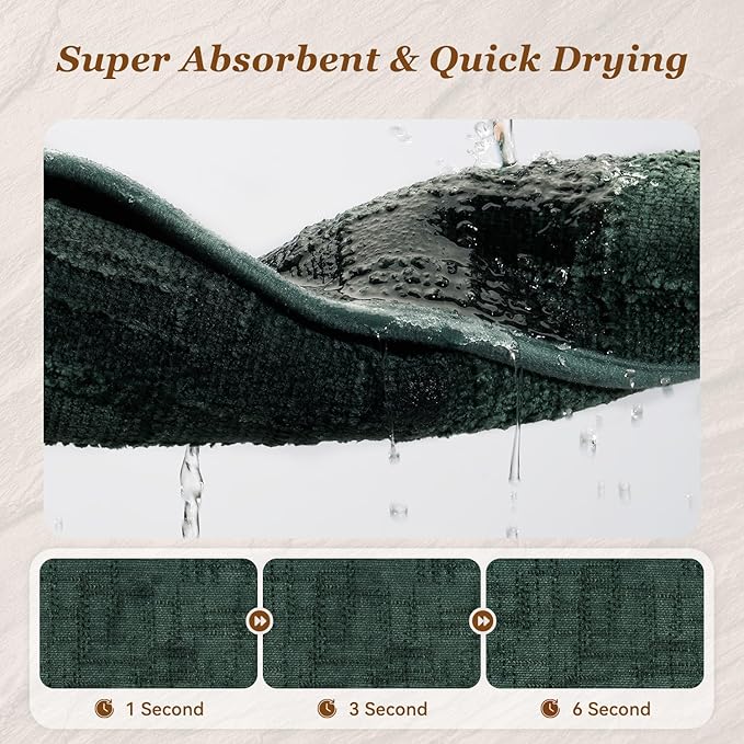 AMOAMI Bath Mat Non Slip Super Absorbent Quick Dry Bath Mats for Bathroom Floor Rubber Backing Washable Bathroom Rugs Modern Woven Jacquard Mat, Beside Tub Bath Rugs, 2' x 6', Green