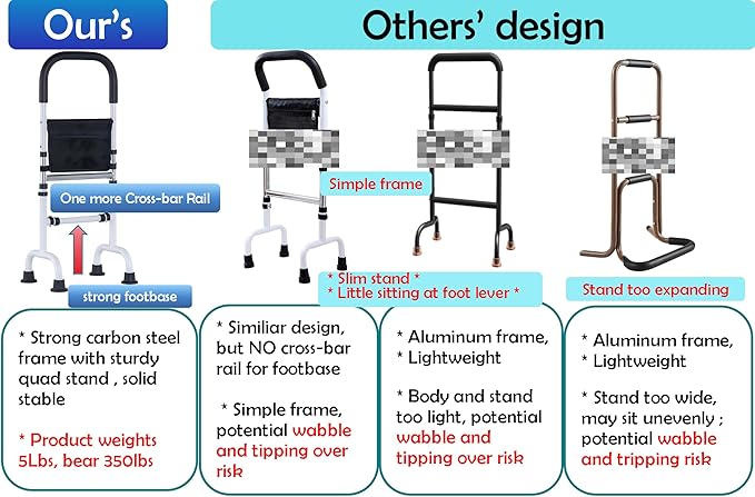 Stand Assist Aid for Elderly; Quad Walking Canes for Seniors; Couch Stand Assist; Aids for Getting Up from Toilet/Recliner/Bed; Height Adjustable 30'' to 36 ''; Soft Handle; 4 Legged feet