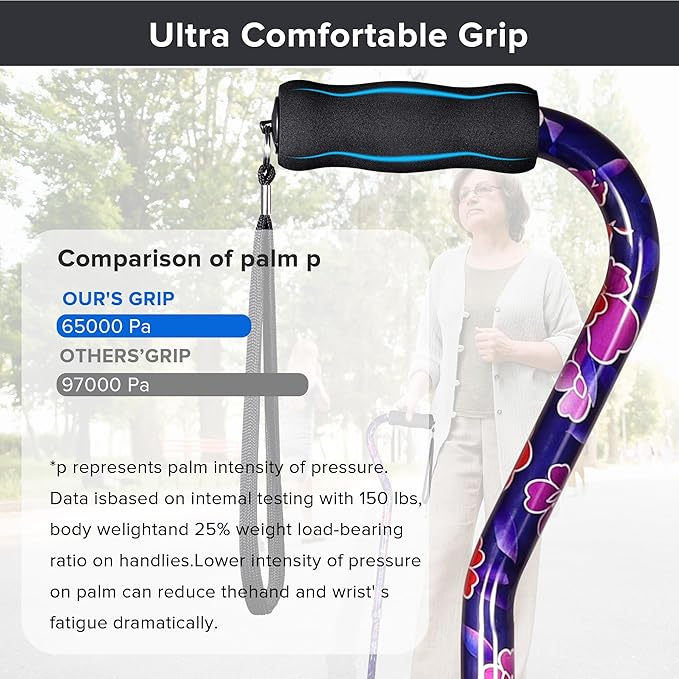 Elegant Walking Cane for Women, Foldable & Adjustable Cane for Seniors with Self-Standing Tip | Lightweight Mobility Aid for Stability & Balance Support