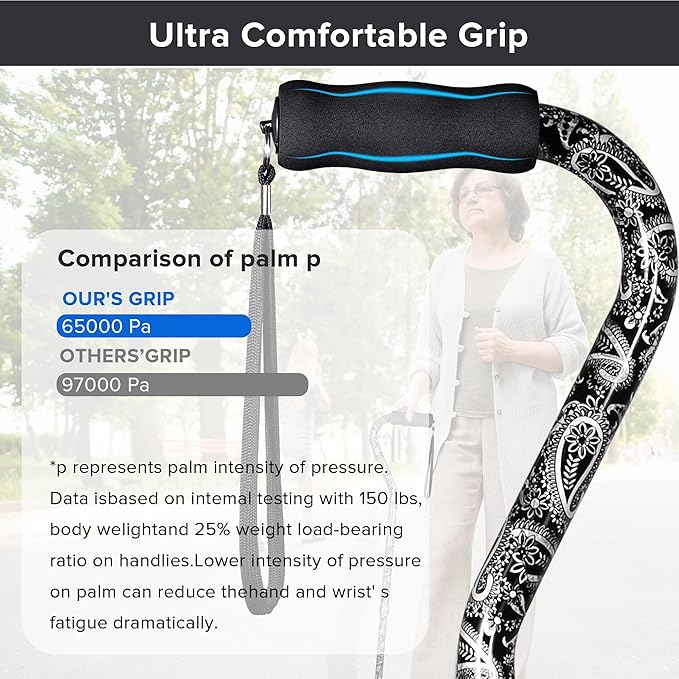 Elegant Walking Cane for Women, Foldable & Adjustable Cane for Seniors with Self-Standing Tip | Lightweight Mobility Aid for Stability & Balance Support