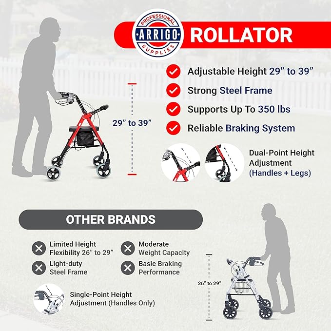 Arrigo Rollator Walker with Large Cushioned Seat – Folding 4-Wheel Steel Rolling Walker with Brakes, Soft Backrest & Zippered Storage – Smooth Ride, Adjustable Height, Supports up to 350 lbs