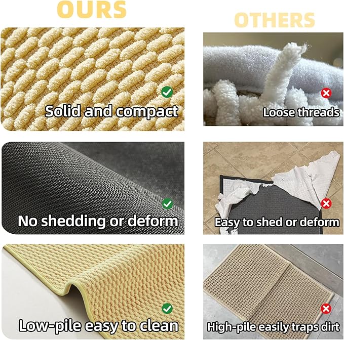 Toilet Rug, Thin Toilet Rugs U Shaped Washable Non Slip Absorbent Quick Dry Low Pile Toilet Mat, Yellow 20"x24" U Shape