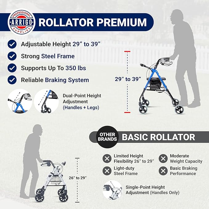 Arrigo Premium Rollator Walker with Large Cushioned Seat, Cup & Phone Holder and More – Folding, 4-Wheel Steel Rolling Walker with Brakes & Zippered Storage – Adjustable Height 350 lbs Capacity