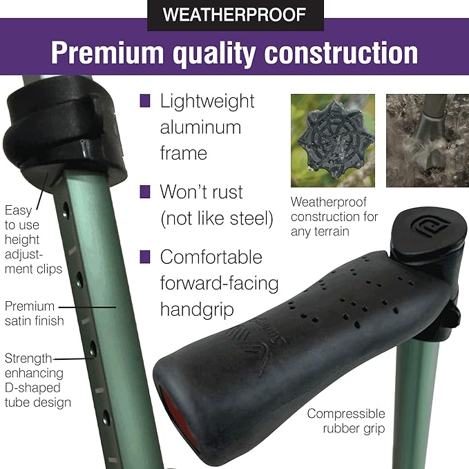 Dynamo Cyclone Cane Maximum Grip for Every Step. Designed for All-Day Comfort. Built to Keep You Steady and Safe. Stability You can Trust, Anywhere You go. (Green)