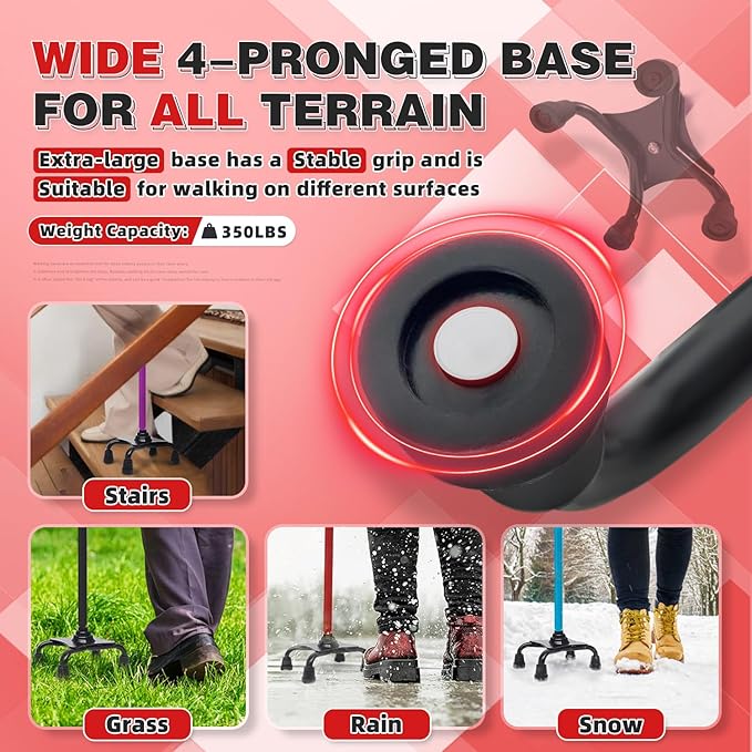 BigAlex Quad Cane, Foldable Adjustable Walking Cane for Men & Women with Stable 4-Pronged Base for Extra Stability & Balance, Heavy Duty, Lightweight, Soft Offset Handle Stick for Seniors & Elderly