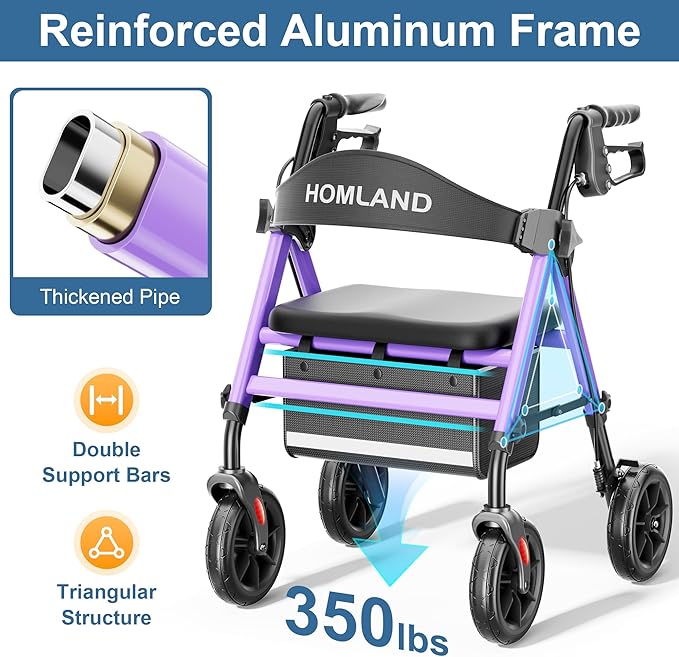 HOMLAND Rollator Walkers for Seniors with Seat, 8" All Terrain Wheels, Durable Aluminum Frame, Lightweight Foldable Walker with Ergonomic Seat, Height Adjustable Rolling Walker
