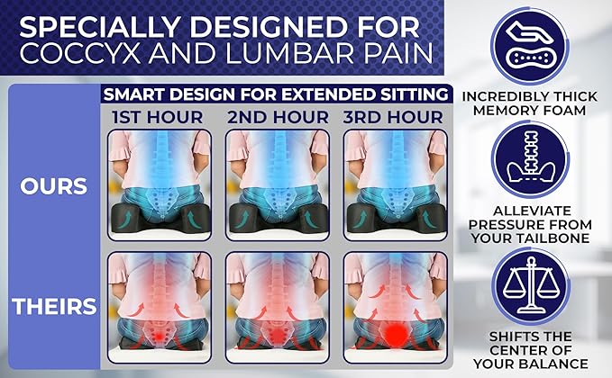 YogiBum Patented Cushion | Extra Large Tailbone Gap | Med Size for 150-190lbs | XL Size for 190lbs+ | Relief for LowBack, Tailbone, Sciatica, Hemorrhoids | Snug Fit on Office/Computer Chairs