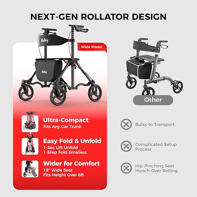 Rollator Walkers for Seniors with Seat, Lightweight Ultra-Compact Travel Rolling Walker, 350lbs Capacity, Heavy-Duty Extra-Wide Seat, Easy Folding, Height Adjustable for Tall Over 6ft, 8" Big Wheels