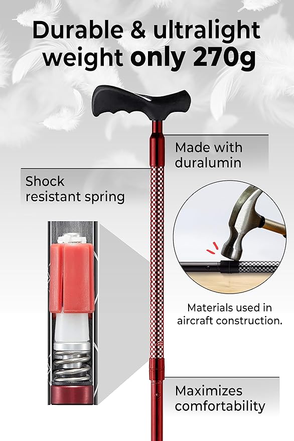 Ergo Walking Cane for Men & Women - Adjustable Foldable Walking Stick (Right-Handed Black Cane)