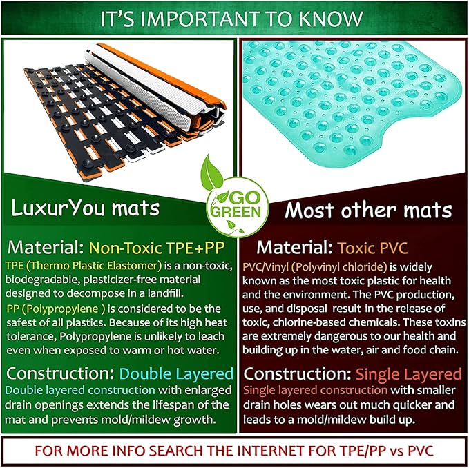 Non Slip Bathtub Mat | Double-Layered Shower Floor Mat with Suction Cups | EZ-Dry Construction | Non-Toxic, BPA, Latex, Phthalate, PVC Free (Splash)