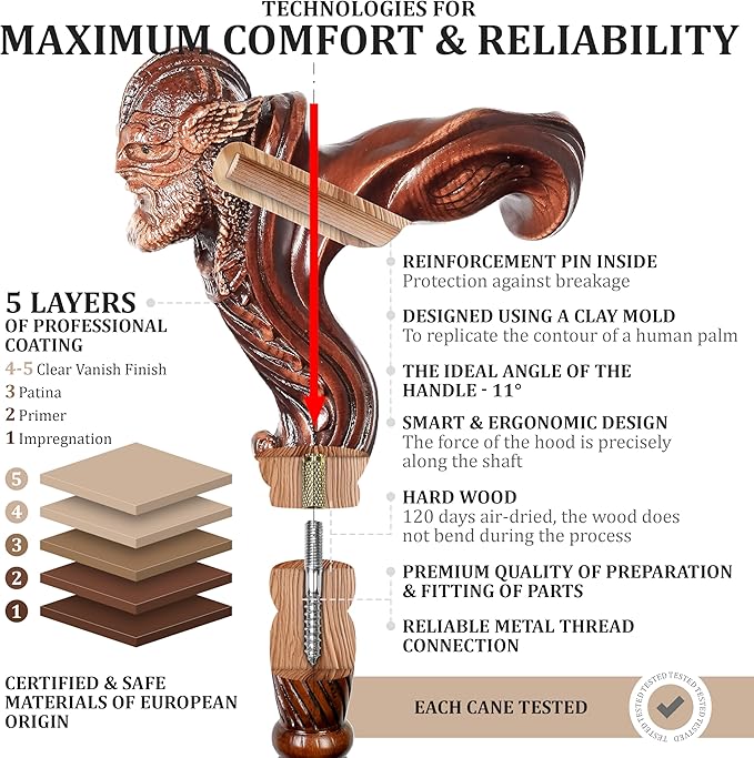 Luxury Handmade Wooden Walking Cane – Premium Carved Solid Wood, Ergonomic Comfort Grip, Designer Canes for Men & Women, Elegant Fashionable Walking Stick 36