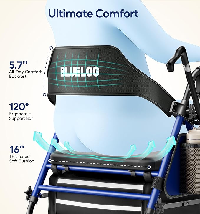 Walkers for Seniors Rollator Walkers with Seat, 350lb Capacity with Cup Holder & Cane Holder, 8'' All Terrain Wheels, Adjustable Handles and Seat Height, Foldable Design, Blue